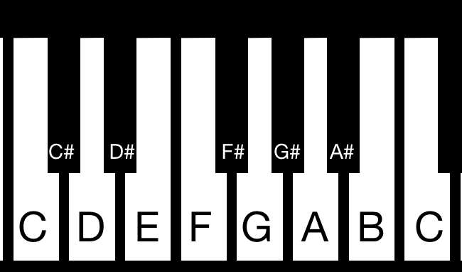Extended Color Basic Plays Non Existent Notes Sub Etha Software